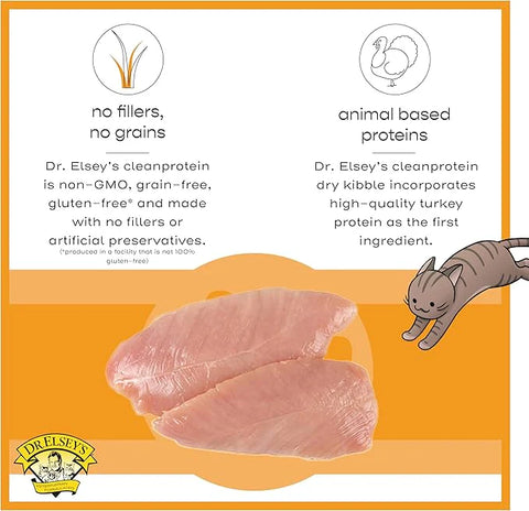 Dr. Elsey's cleanprotein Original Turkey Recipe Wet Cat Food, 2.75 oz Can (Pack of 24)