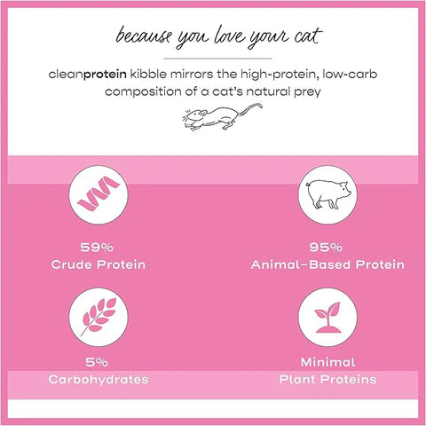 Dr. Elsey's cleanprotein Pork Cat Kibble 6.6 lb. Bag