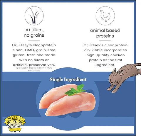 Dr. Elsey's® Freeze-Dried Chicken Cat Treats 2 oz.